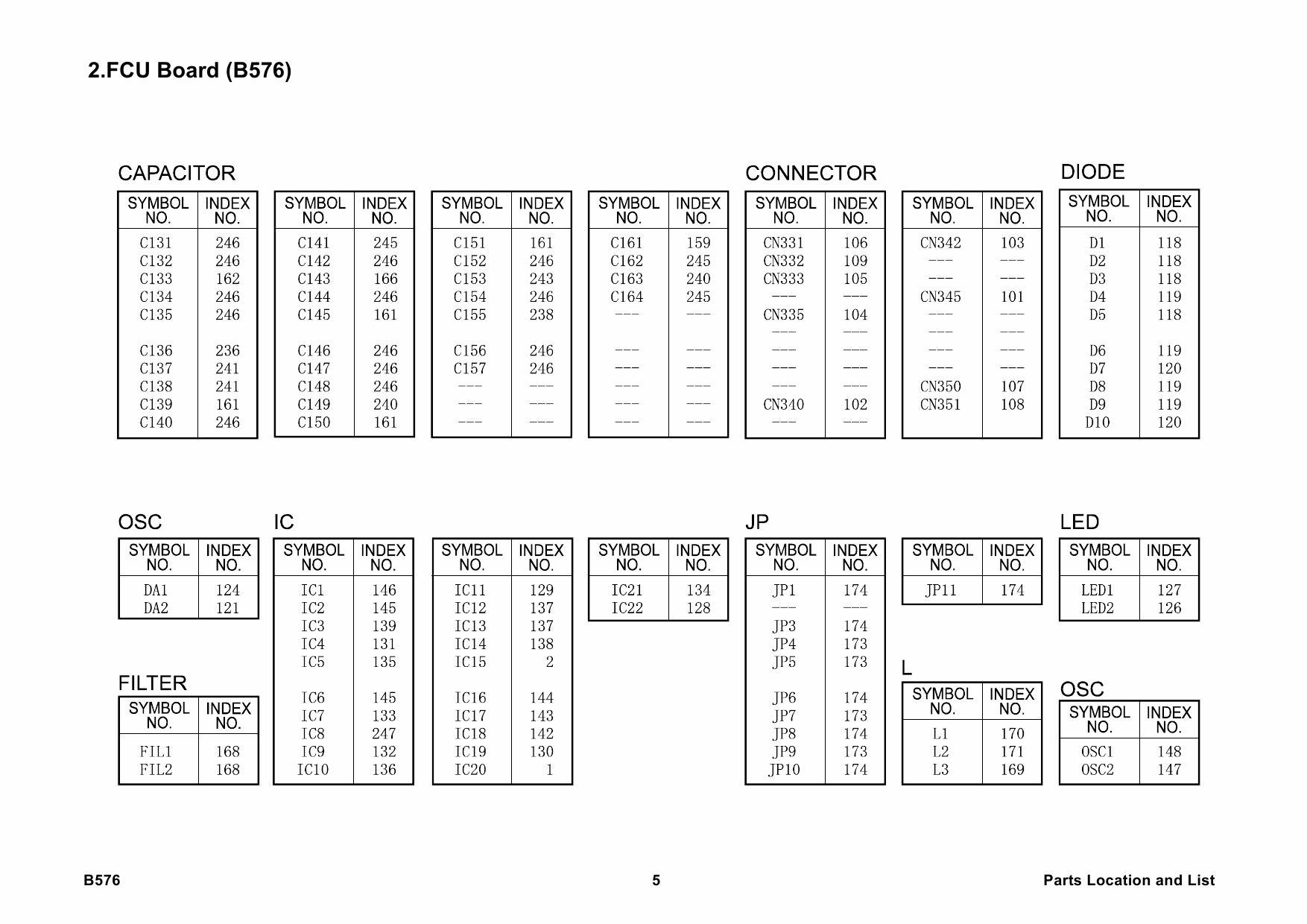 RICOH Options B576 FAX-OPTION-TYPE-2027 Parts Catalog PDF download-2